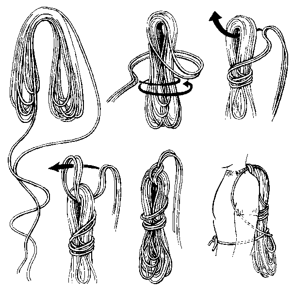 Mark's Knots: Rope Storage and Coiling