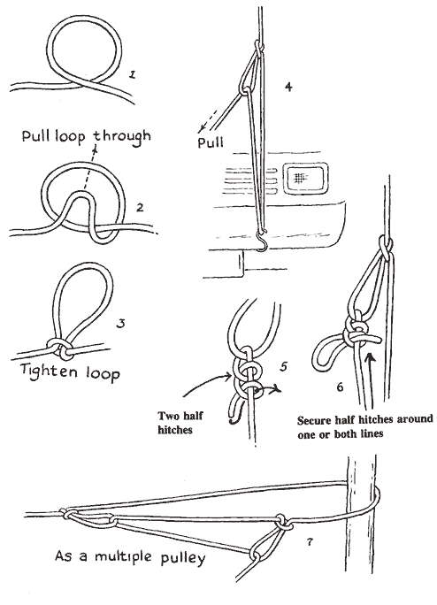 trucker's knots